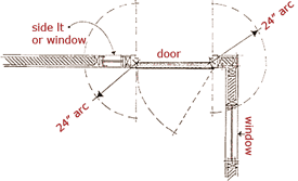 Illustration - Side It or Window, Door, Arcs