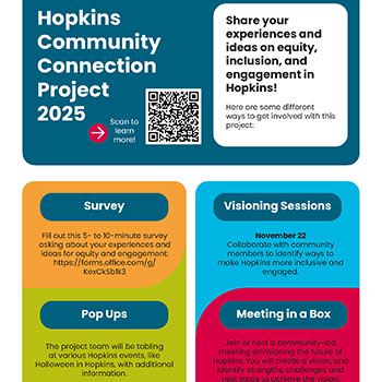 Flyer for Community Connection project